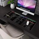 Shortcut Keys Mouse Pad - Mystery Gadgets shortcut-keys-mouse-pad, Computer & Accessories