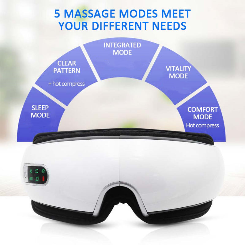 Smart Eye Massager - Mystery Gadgets smart-eye-massager, Gadget, Health & Beauty