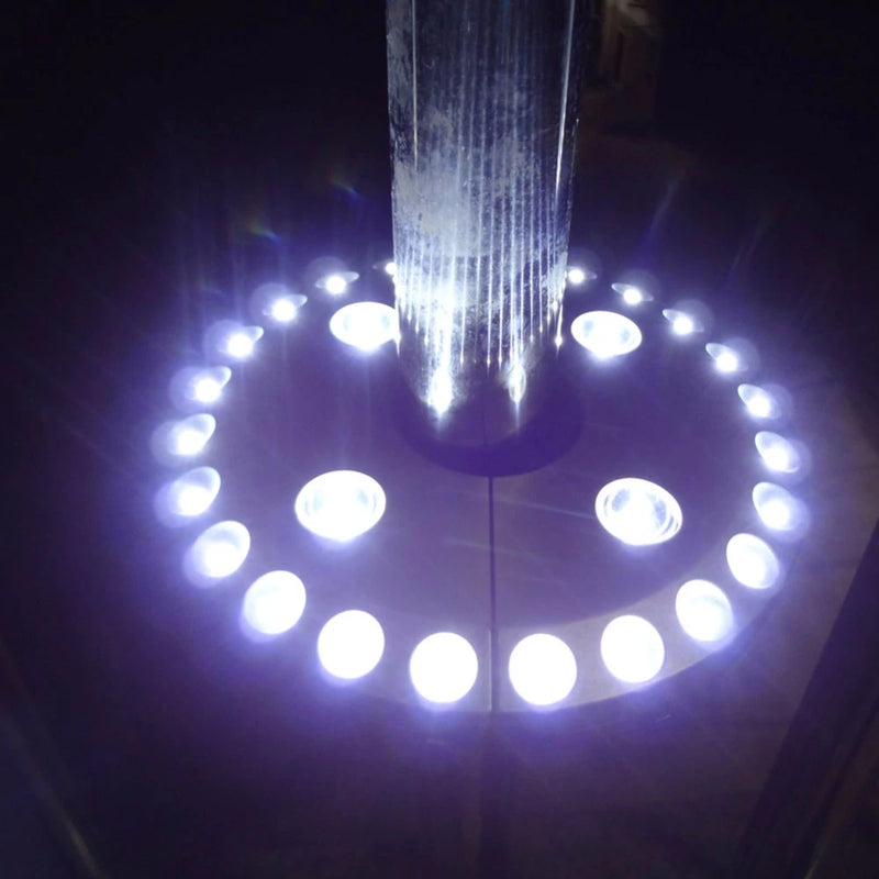LED Outdoor Umbrella Pole Lights - Mystery Gadgets led-outdoor-umbrella-pole-lights, Outdoor