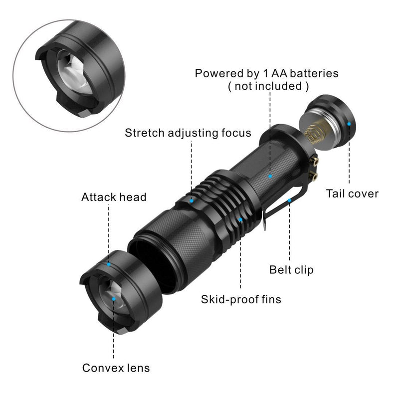 Strong Mini LED Flashlight - Mystery Gadgets strong-mini-led-flashlight, Mini LED Flashlight