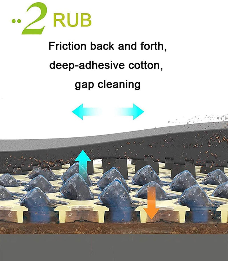 Sanitizing Floor Mats - Mystery Gadgets sanitizing-floor-mats, bathroom, Home & Kitchen, Office