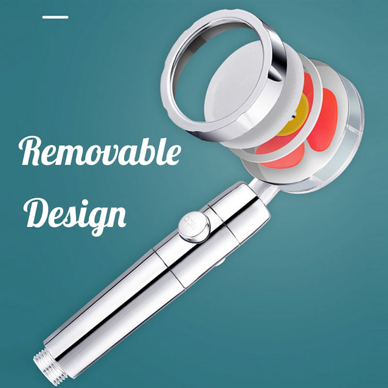 Turbocharged  Rotating Shower - Mystery Gadgets turbocharged-rotating-shower, Bath, bathroom, home