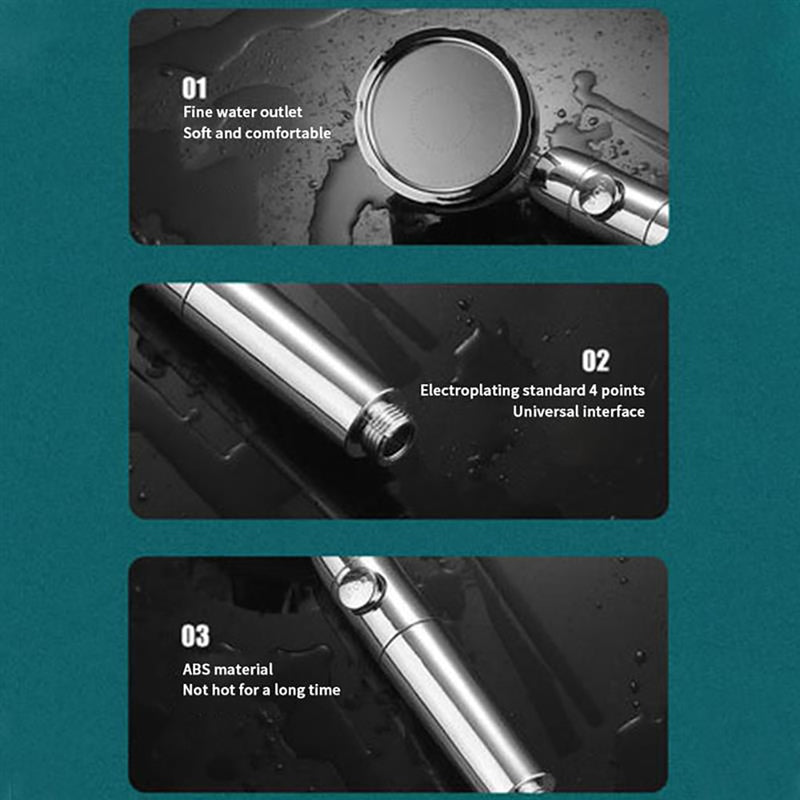 Turbocharged  Rotating Shower - Mystery Gadgets turbocharged-rotating-shower, Bath, bathroom, home