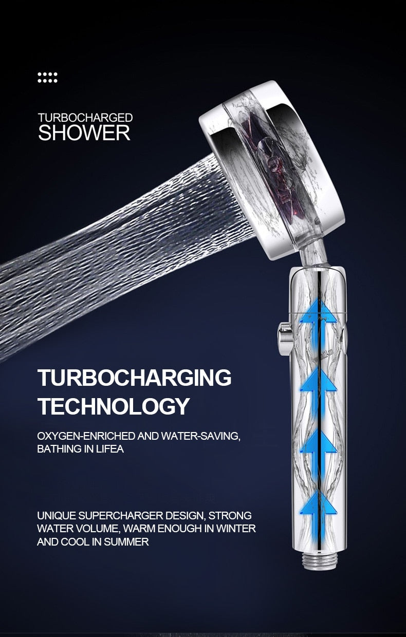 Turbocharged  Rotating Shower - Mystery Gadgets turbocharged-rotating-shower, Bath, bathroom, home