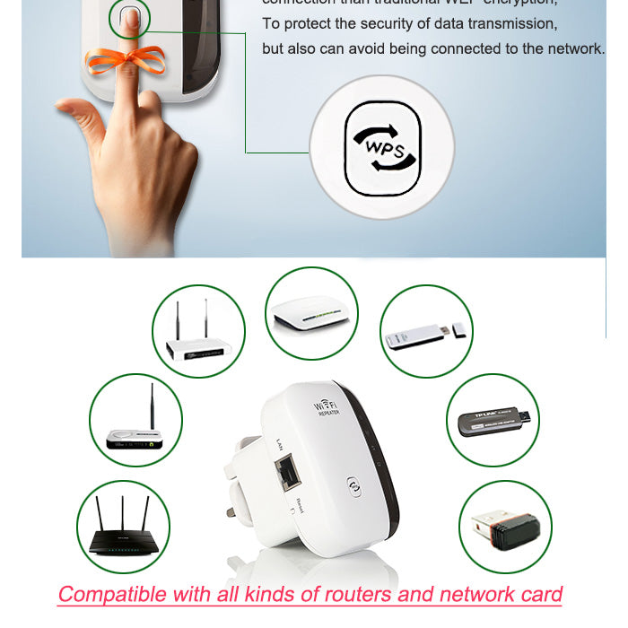 Wireless Wi-Fi Range Extender - Mystery Gadgets wireless-wi-fi-range-extender, 