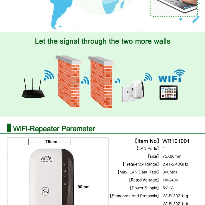 Wireless Wi-Fi Range Extender - Mystery Gadgets wireless-wi-fi-range-extender, 