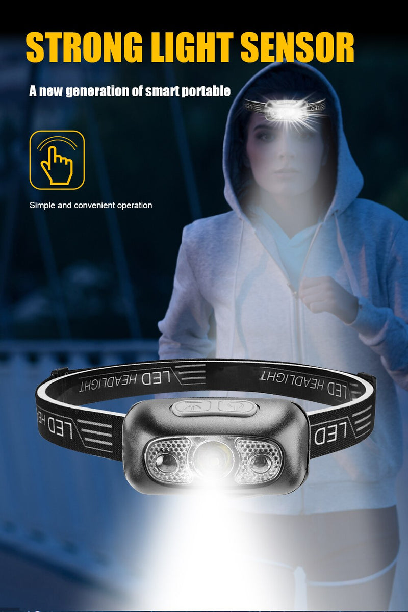 USB Rechargeable LED Headlamp - Mystery Gadgets usb-rechargeable-led-headlamp, Gadget, Outdoor, travel