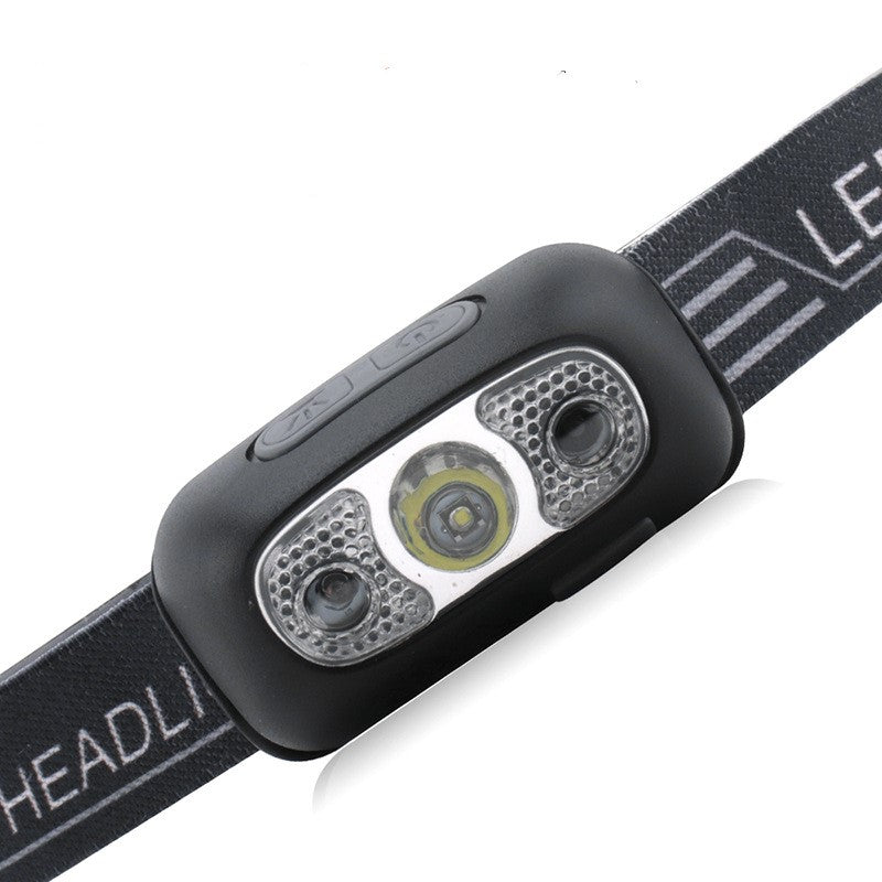 USB Rechargeable LED Headlamp - Mystery Gadgets usb-rechargeable-led-headlamp, Gadget, Outdoor, travel