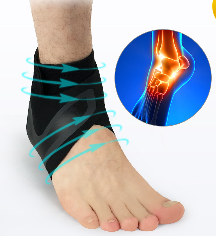 Dynamic Ankle Support Brace - Mystery Gadgets dynamic-ankle-support-brace, 