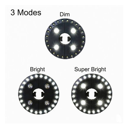 LED Outdoor Umbrella Pole Lights - Mystery Gadgets led-outdoor-umbrella-pole-lights, Outdoor