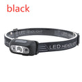 USB Rechargeable LED Headlamp - Mystery Gadgets usb-rechargeable-led-headlamp, Gadget, Outdoor, travel