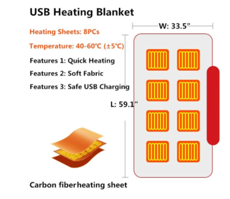 Electric Heating Blanket - Mystery Gadgets electric-heating-blanket, Fashion