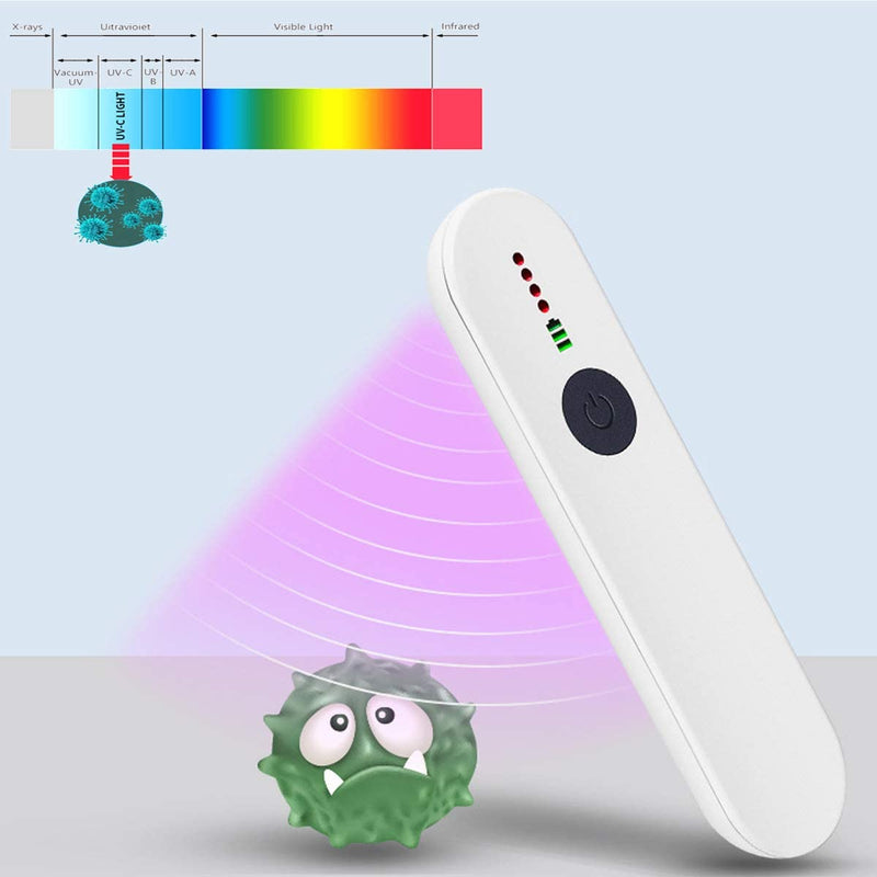 Rechargeable Handheld UV Light Sterilizer Wand - Mystery Gadgets rechargeable-handheld-uv-light-sterilizer-wand, Car & Accessories, Health & Beauty, Home & Kitchen, Office, Safety