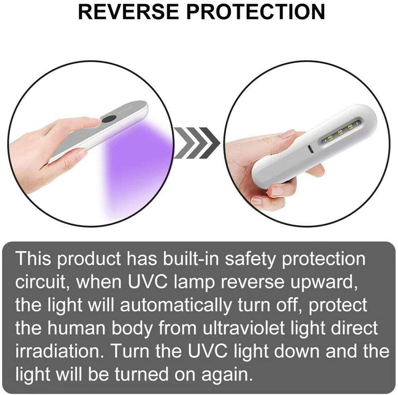 Rechargeable Handheld UV Light Sterilizer Wand - Mystery Gadgets rechargeable-handheld-uv-light-sterilizer-wand, Car & Accessories, Health & Beauty, Home & Kitchen, Office, Safety