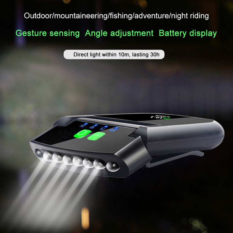 Gesture Control Cap Light - Mystery Gadgets gesture-control-cap-light, USB charging