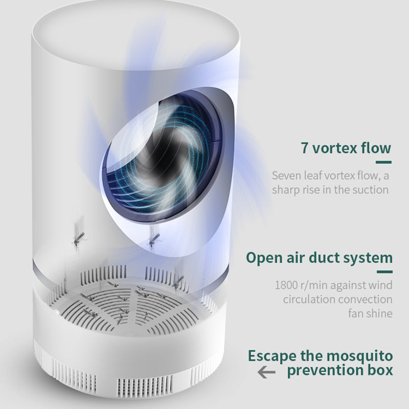 Led Mosquito Repellent Lamp - Mystery Gadgets led-mosquito-repellent-lamp, Gadget