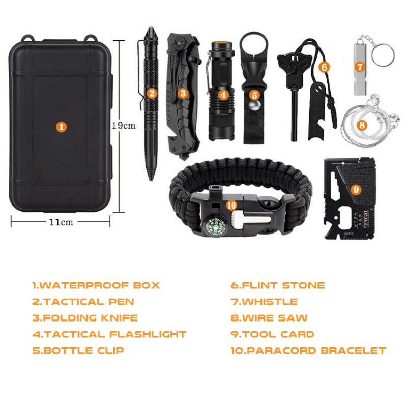 Multifunctional Survival Tool Set - Mystery Gadgets multifunctional-survival-tool-set, travel
