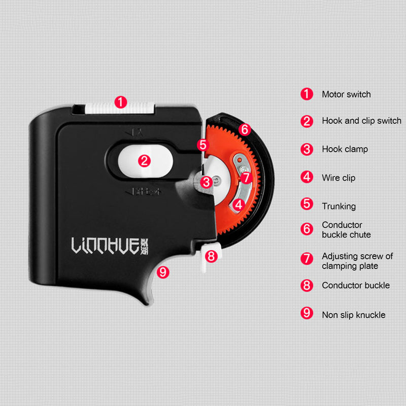Electric Fishing Hook Machine - Mystery Gadgets electric-fishing-hook-machine, 