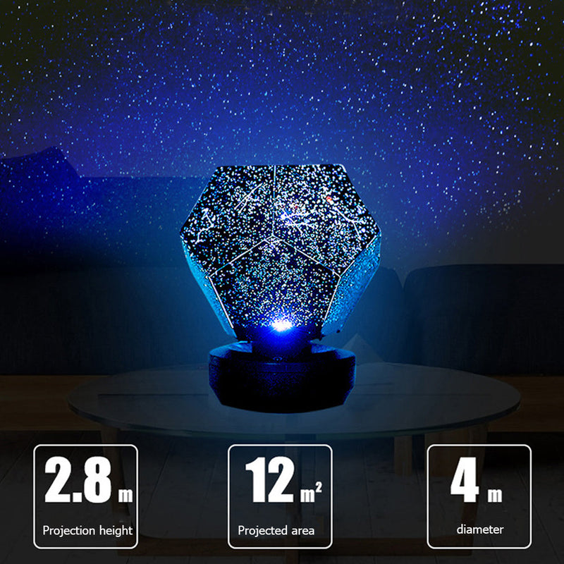 Starry Sky Galaxy Projector - Mystery Gadgets starry-sky-galaxy-projector, Gadgets