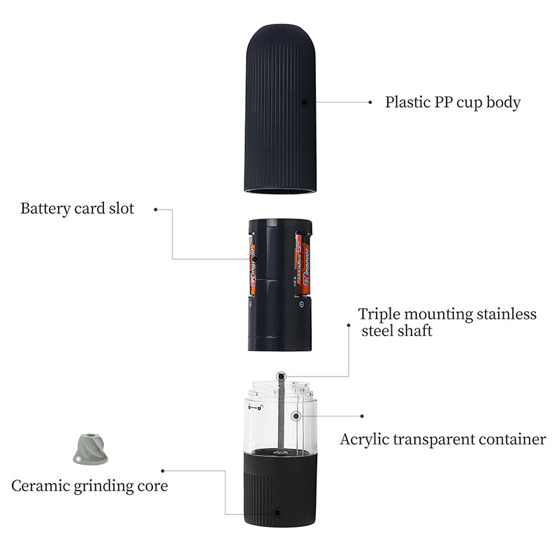 Electric Pepper Mill - Mystery Gadgets electric-pepper-mill, Kitchen Gadgets