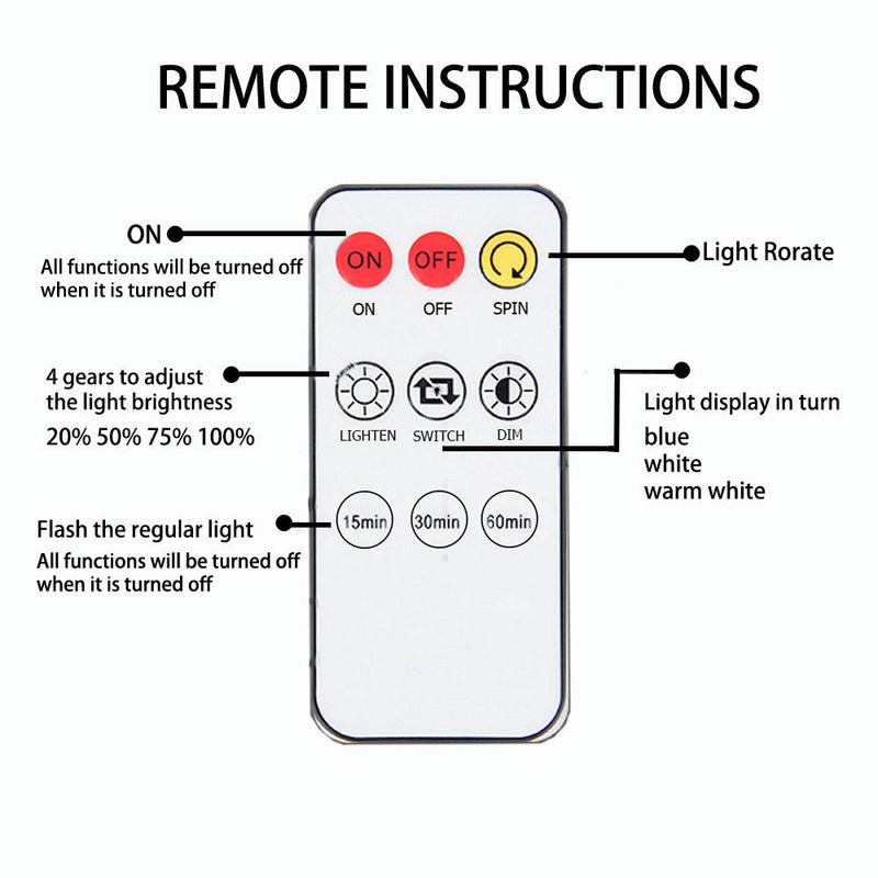Starry Sky Galaxy Projector - Mystery Gadgets starry-sky-galaxy-projector, Gadgets