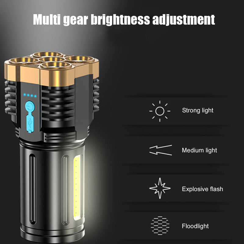 Rechargeable Super Bright Flashlight - Mystery Gadgets rechargeable-super-bright-flashlight, Camping, Gadgets, Outdoor