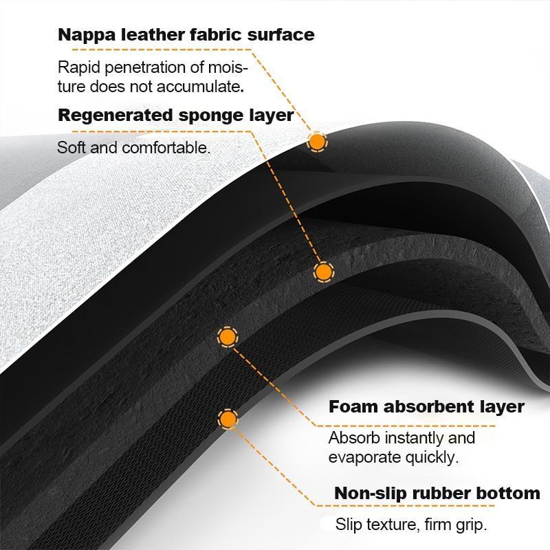 Quick-Absorbent Waterproof Mat - Mystery Gadgets quick-absorbent-waterproof-mat, bathroom, Bedroom, home, Home & Kitchen, kitchen