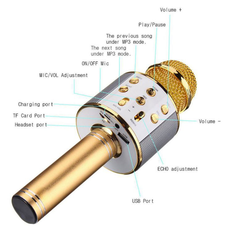 Multi-Function Bluetooth Microphone Speaker - Mystery Gadgets multi-function-bluetooth-microphone-speaker, kids