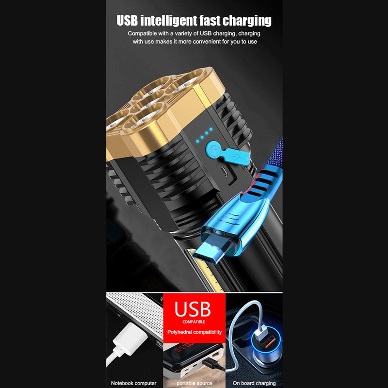 Rechargeable Super Bright Flashlight - Mystery Gadgets rechargeable-super-bright-flashlight, Camping, Gadgets, Outdoor