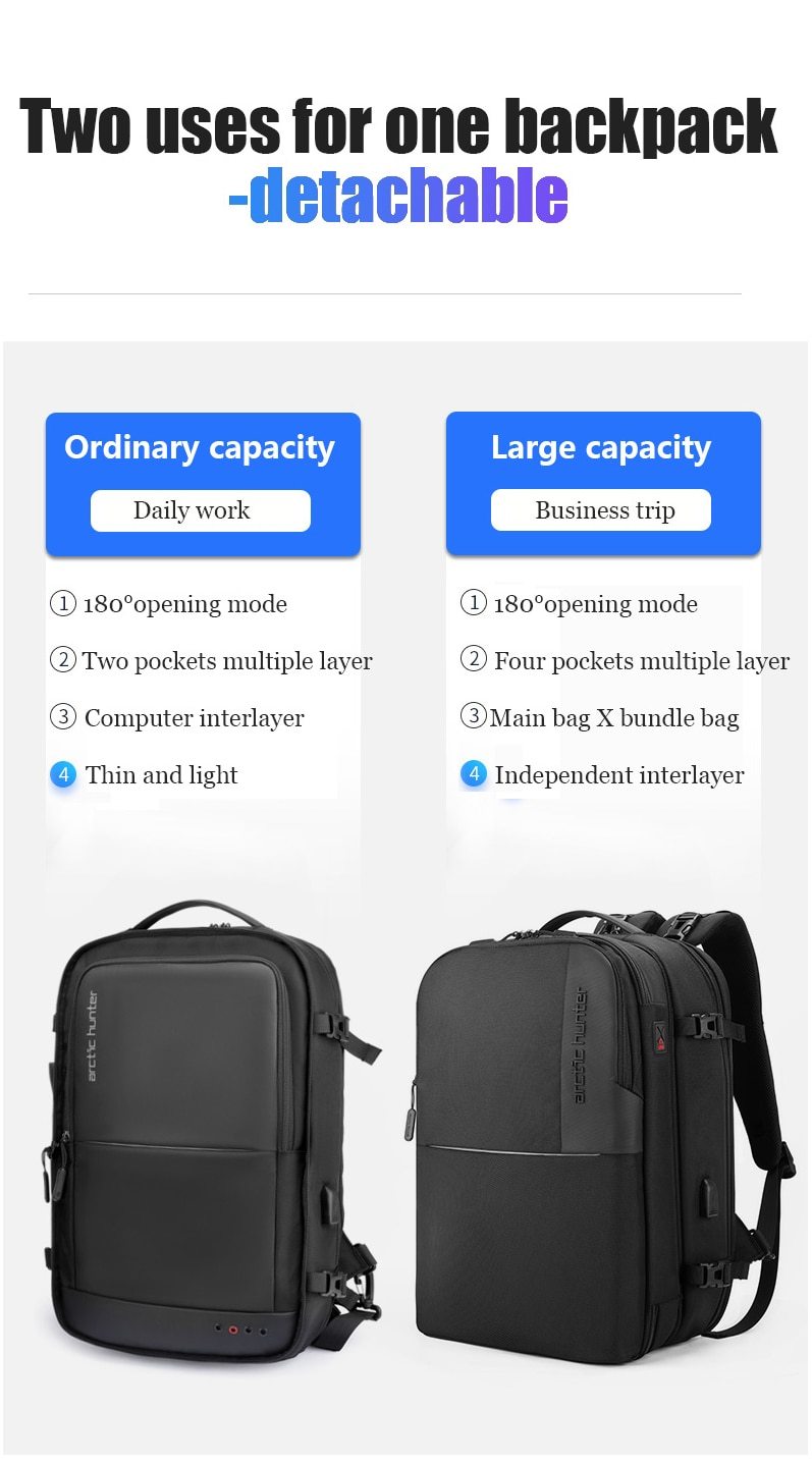 Detachable Waterproof Backpack - Mystery Gadgets detachable-waterproof-backpack, travel
