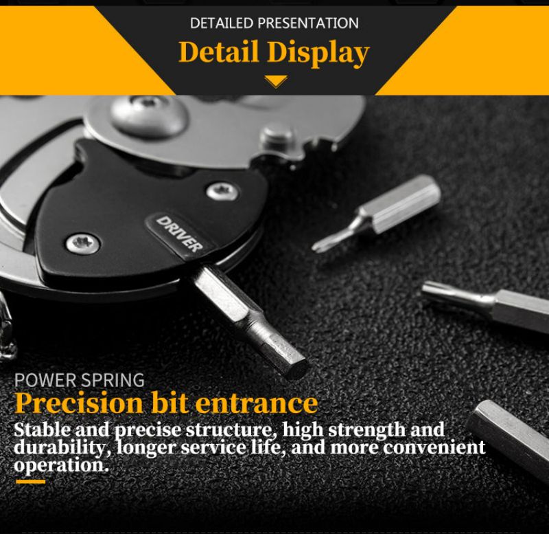 Portable Keychain Multi-Tool - Mystery Gadgets portable-keychain-multi-tool, all, Multi-tool