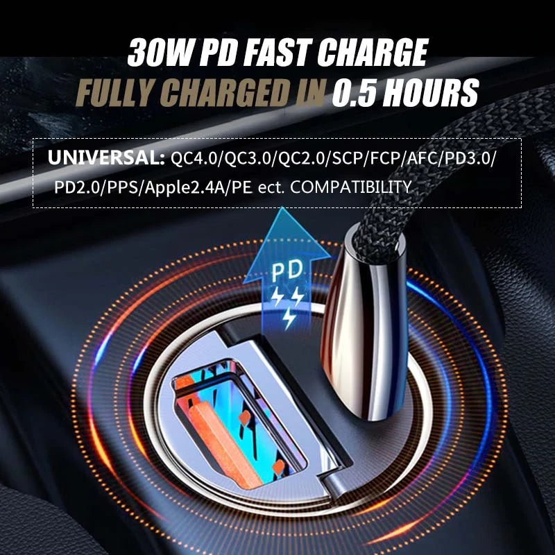 Fast Charging USB Car Lighter Adapter - Mystery Gadgets fast-charging-usb-car-lighter-adapter, 