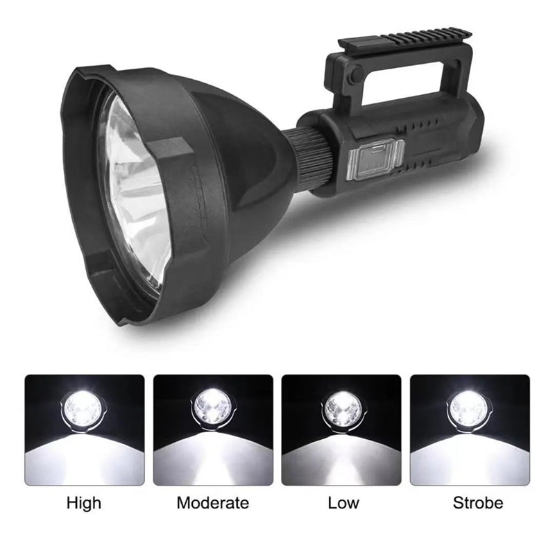 Rechargeable High Power LED Torch Light - Mystery Gadgets rechargeable-high-power-led-torch-light, 