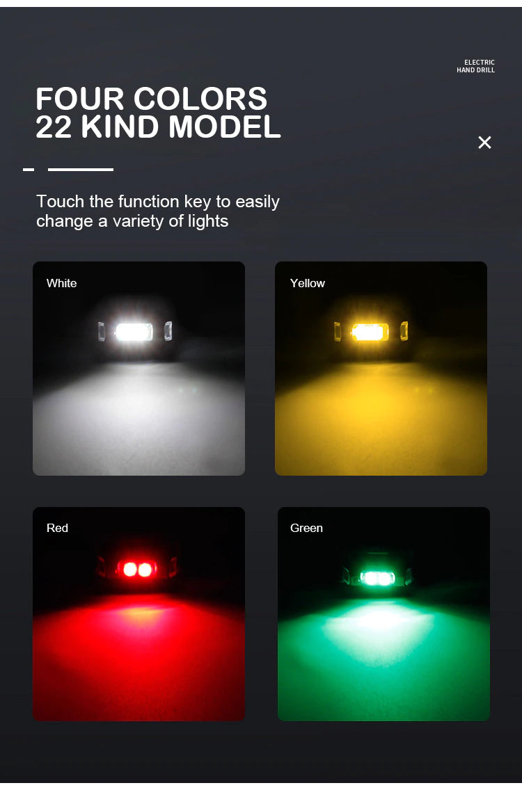 LED Motorcycle Flashlight - Mystery Gadgets led-motorcycle-flashlight, Motorcycle Flashlight