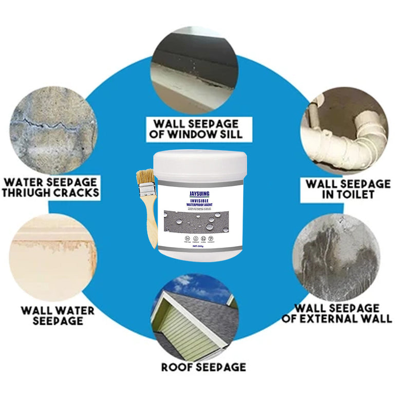 Anti-Leakage Waterproof Glue - 50% off only today - Mystery Gadgets anti-leakage-waterproof-glue, home, Home & Kitchen