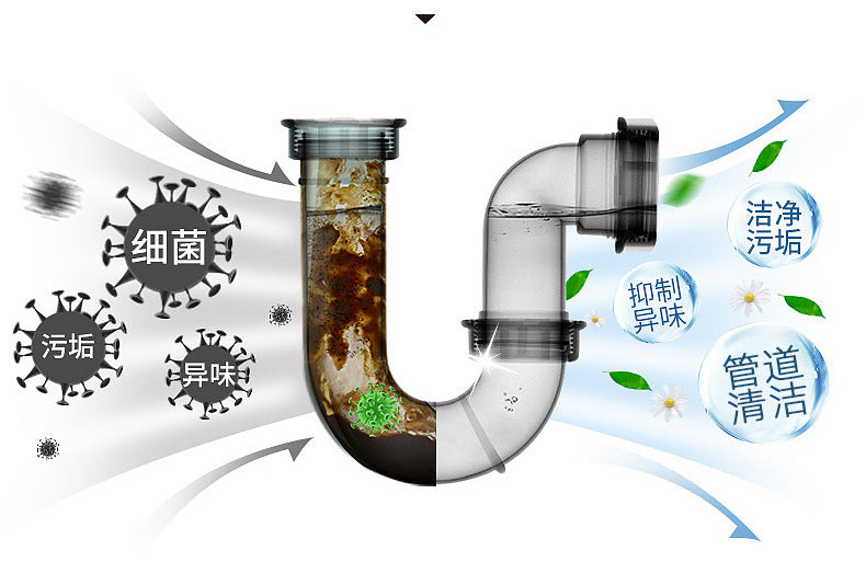 Quick Foaming Pipe Dredging Agent - Mystery Gadgets quick-foaming-pipe-dredging-agent, kitchen