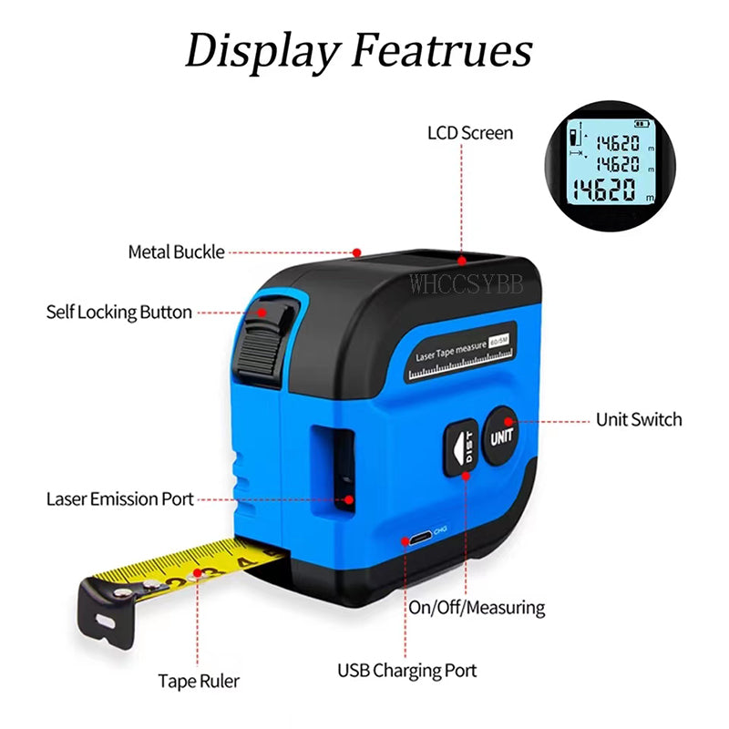 Laser Measuring Tape - Mystery Gadgets laser-measuring-tape, LaserTape, Tape