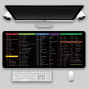 Shortcut Keys Mouse Pad - Mystery Gadgets shortcut-keys-mouse-pad, Computer & Accessories