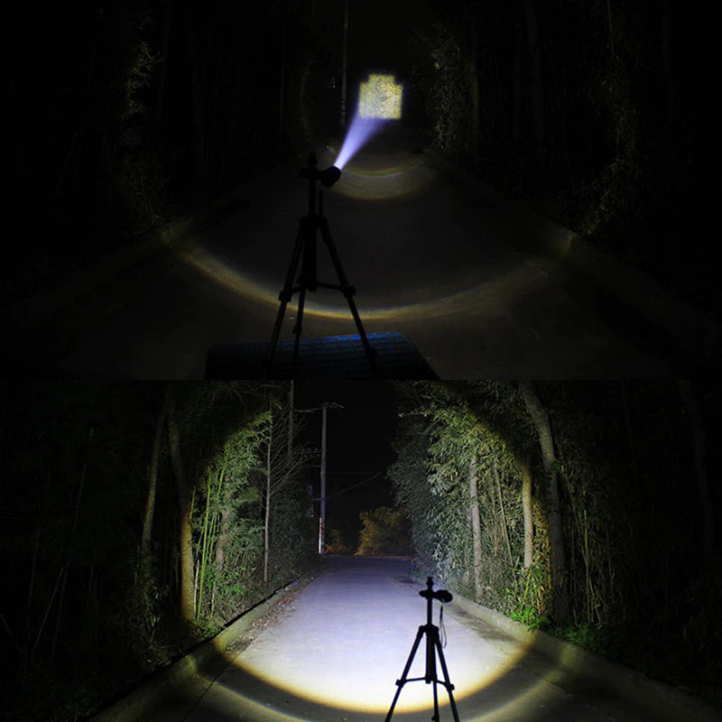 Strong Mini LED Flashlight - Mystery Gadgets strong-mini-led-flashlight, Mini LED Flashlight
