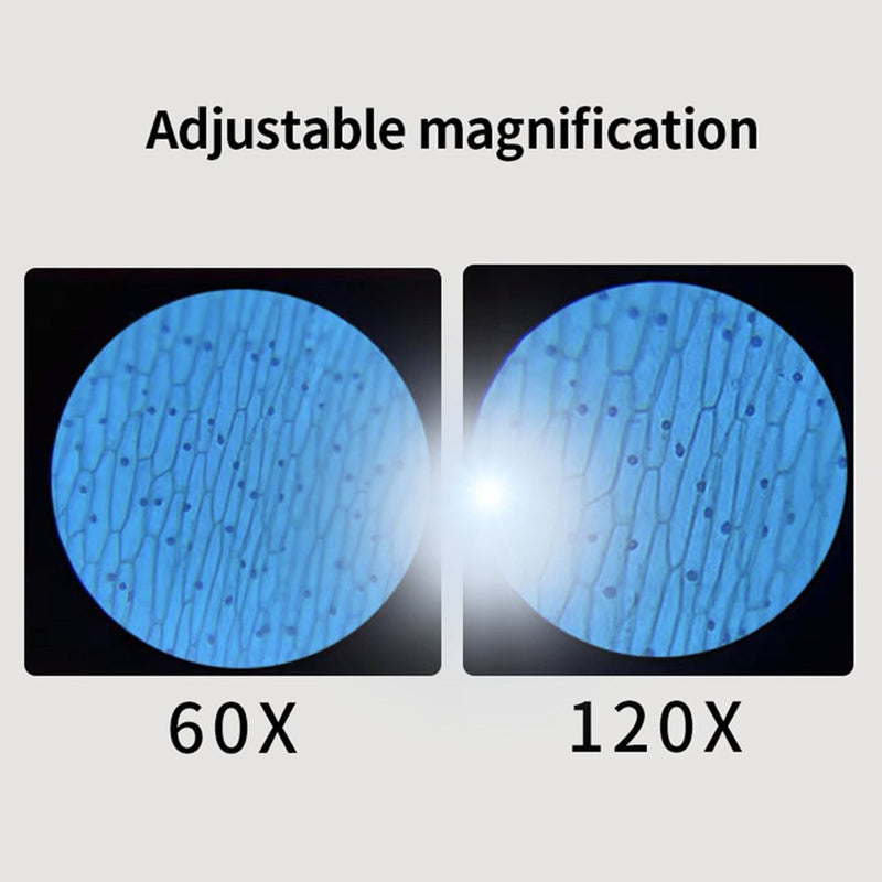 Portable Microscope Toy - Mystery Gadgets portable-microscope-toy, 