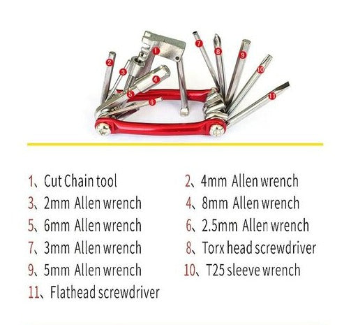 Multi-Purpose Bicycle Repair Tool Kit - Mystery Gadgets multi-purpose-bicycle-repair-tool-kit, tools