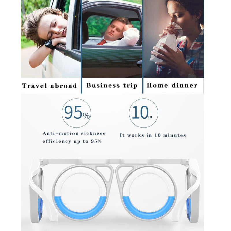 Motion Sickness Glasses - Mystery Gadgets motion-sickness-glasses, Motion Sickness Glasses